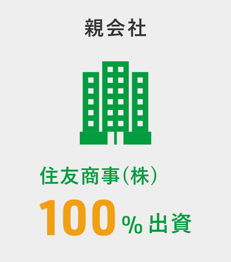 親会社