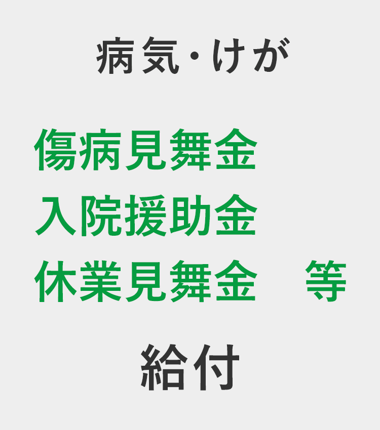 病気・けが