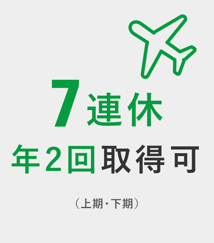 7連休×年2回